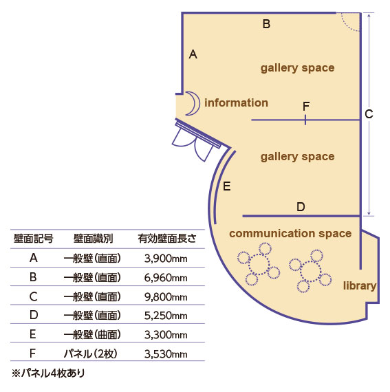 galleryspace